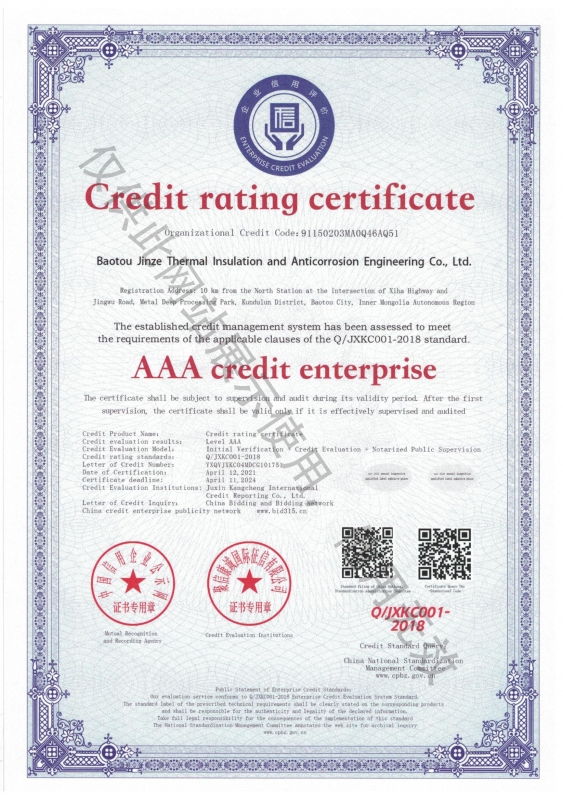Gredit  rating  certificate